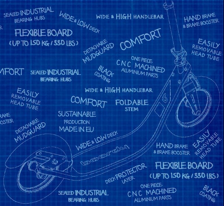 core features of our kick scooter with handbrake