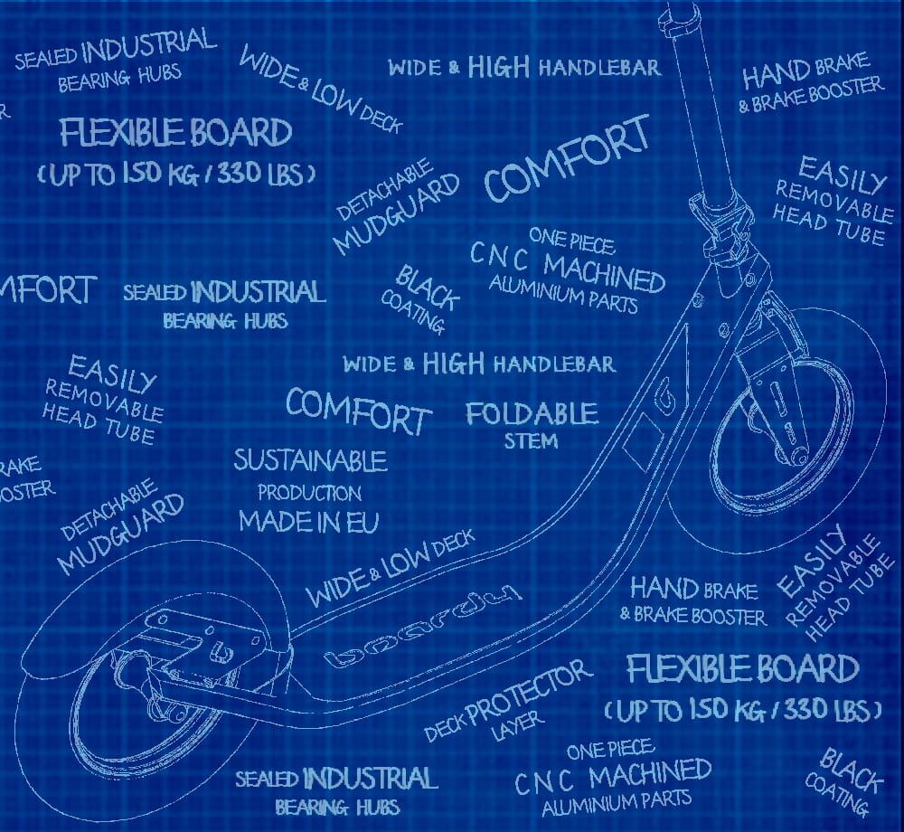 core features of our kick scooter with handbrake