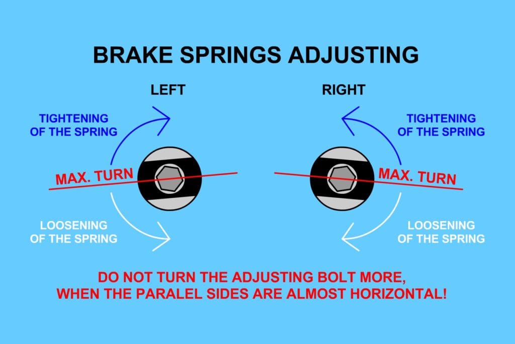 Brake Adjustment - Springs Adjusting